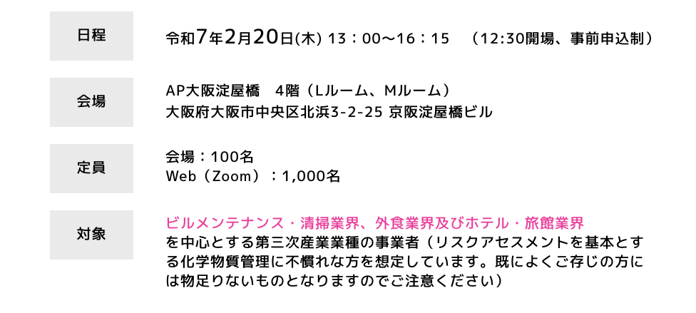 step.1 本ホームページから申込み step.2 後日、参加URLをメールにて送付 step.3 当日開催時間になったらオンラインで参加