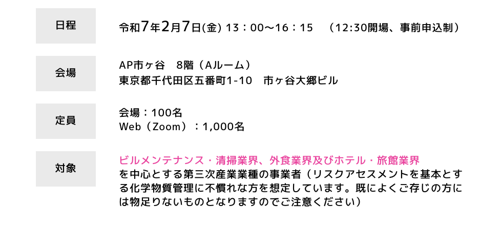 step.1 本ホームページから申込み step.2 後日、参加URLをメールにて送付 step.3 当日開催時間になったらオンラインで参加